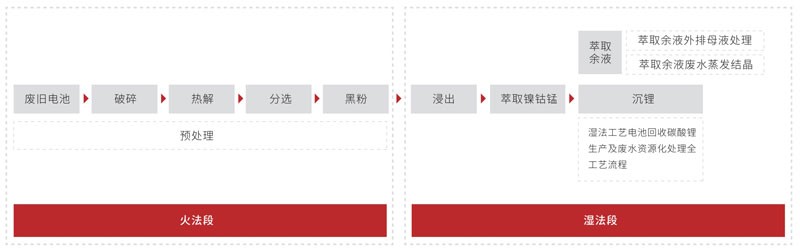 中国·Bb艾弗森(ballbet贝博)有限公司-官方网站